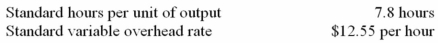 <strong>The following standards for variable manufacturing overhead have been established for a company that makes only one product: The following data pertain to operations for the last month: What was the variable overhead efficiency variance for the month?</strong> A) $0. B) $16,817 unfavourable. C) $580 unfavourable. D) $17,397 unfavourable.
