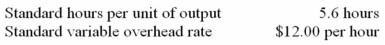 <strong>The following standards for variable manufacturing overhead have been established for a company that makes only one product: The following data pertain to operations for the last month: What was the variable overhead spending variance for the month?</strong> A) $130 favourable. B) $130 unfavourable. C) $4,338 unfavourable. D) $4,450 unfavourable.