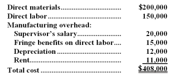<strong>Power Systems Inc.manufactures jet engines for the United States armed forces on a cost-plus basis.The production cost of a particular jet engine is shown below: If production of this engine was discontinued,the production capacity would be idle,and the supervisor would be laid off.The depreciation referred to above is for special equipment that would have no resale value and that does not wear out through use.When asked to bid on the next contract for this engine,the minimum unit price that Power Systems should bid is:</strong> A)$408,000 B)$365,000 C)$397,000 D)$385,000
