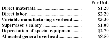 <strong>Part I51 is used in one of Pries Corporation's products.The company makes 18,000 units of this part each year.The company's Accounting Department reports the following costs of producing the part at this level of activity: An outside supplier has offered to produce this part and sell it to the company for $15.80 each.If this offer is accepted,the supervisor's salary and all of the variable costs,including direct labor,can be avoided.The special equipment used to make the part was purchased many years ago and has no salvage value or other use.The allocated general overhead represents fixed costs of the entire company.If the outside supplier's offer were accepted,only $26,000 of these allocated general overhead costs would be avoided. If management decides to buy part I51 from the outside supplier rather than to continue making the part,what would be the annual impact on the company's overall net operating income?</strong> A)Net operating income would decline by $81,800 per year. B)Net operating income would decline by $55,800 per year. C)Net operating income would decline by $119,800 per year. D)Net operating income would decline by $29,800 per year.