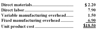 <strong>Rojo Corporation has received a request for a special order of 8,000 units of product W68 for $27.20 each.Product W68's unit product cost is $18.50,determined as follows: Direct labor is a variable cost.The special order would have no effect on the company's total fixed manufacturing overhead costs.The customer would like modifications made to product W68 that would increase the variable costs by $7.90 per unit and that would require an investment of $31,000 in special molds that would have no salvage value. This special order would have no effect on the company's other sales.The company has ample spare capacity for producing the special order.If the special order is accepted,the company's overall net operating income would increase (decrease)by:</strong> A)$(4,400) B)$69,600 C)$30,600 D)$(24,600)