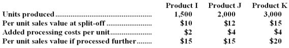 <strong>Wright Company produces products I,J,and K from a single raw material input.Budgeted data for the next month follows: If the cost of the raw material input is $78,000,which of the products should be processed beyond the split-off point? </strong> A)Option A B)Option B C)Option C D)Option D