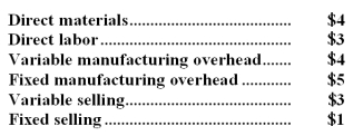 The Hayes Company manufactures and sells several products,one of which is called a slip differential.The company normally sells 30,000 units of the slip differential each month.At this activity level,unit costs are: An outside supplier has offered to produce the slip differentials for the Hayes Company,and to ship them directly to the Hayes Company's customers.This arrangement would permit the Hayes Company to reduce its variable selling expenses by one third (due to elimination of freight costs).The facilities now being used to produce the slip differentials would be idle and fixed manufacturing overhead would continue at 60 percent of its present level.The total fixed selling expenses of the company would be unaffected by this decision. Required: What is the maximum acceptable price quotation for the slip differentials from the outside supplier?