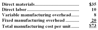 Kramer Company makes 4,000 units per year of a part called an axial tap for use in one of its products.Data concerning the unit production costs of the axial tap follow: An outside supplier has offered to sell Kramer Company all of the axial taps it requires.If Kramer Company decided to discontinue making the axial taps,40% of the above fixed manufacturing overhead costs could be avoided.Assume that direct labor is a variable cost. Required: a.Assume Kramer Company has no alternative use for the facilities presently devoted to production of the axial taps.If the outside supplier offers to sell the axial taps for $65 each,should Kramer Company accept the offer? Fully support your answer with appropriate calculations. b.Assume that Kramer Company could use the facilities presently devoted to production of the axial taps to expand production of another product that would yield an additional contribution margin of $80,000 annually.What is the maximum price Kramer Company should be willing to pay the outside supplier for axial taps?