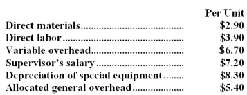Masse Corporation uses part G18 in one of its products.The company's Accounting Department reports the following costs of producing the 16,000 units of the part that are needed every year. An outside supplier has offered to make the part and sell it to the company for $28.00 each.If this offer is accepted,the supervisor's salary and all of the variable costs,including direct labor,can be avoided.The special equipment used to make the part was purchased many years ago and has no salvage value or other use.The allocated general overhead represents fixed costs of the entire company.If the outside supplier's offer were accepted,only $22,000 of these allocated general overhead costs would be avoided.In addition,the space used to produce part G18 could be used to make more of one of the company's other products,generating an additional segment margin of $22,000 per year for that product. Required: a.Prepare a report that shows the effect on the company's total net operating income of buying part G18 from the supplier rather than continuing to make it inside the company. b.Which alternative should the company choose?