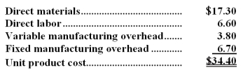 Holtrop Corporation has received a request for a special order of 9,000 units of product Z74 for $46.50 each.The normal selling price of this product is $51.60 each,but the units would need to be modified slightly for the customer.The normal unit product cost of product Z74 is computed as follows: Direct labor is a variable cost.The special order would have no effect on the company's total fixed manufacturing overhead costs.The customer would like some modifications made to product Z74 that would increase the variable costs by $6.20 per unit and that would require a one-time investment of $46,000 in special molds that would have no salvage value.This special order would have no effect on the company's other sales.The company has ample spare capacity for producing the special order. Required: Determine the effect on the company's total net operating income of accepting the special order.Show your work!