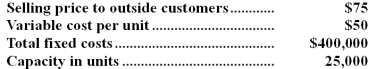 <strong>Division X makes a part that it sells to customers outside of the company.Data concerning this part appear below: Division Y of the same company would like to use the part manufactured by Division X in one of its products.Division Y currently purchases a similar part made by an outside company for $70 per unit and would substitute the part made by Division X.Division Y requires 5,000 units of the part each period.Division X can already sell all of the units it can produce on the outside market.What should be the lowest acceptable transfer price from the perspective of Division X?</strong> A)$75 B)$66 C)$16 D)$50