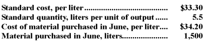 <strong>Raybould Corporation has provided the following data concerning its most important raw material,compound M31P: When recording the purchase of materials,Raw Materials would be:</strong> A)credited for $49,950. B)credited for $51,300. C)debited for $49,950. D)debited for $51,300.