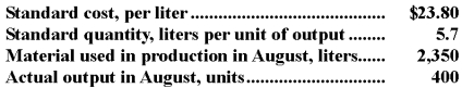 <strong>Durrant Corporation has provided the following data concerning its most important raw material,compound O96H: When recording the use of materials in production,Raw Materials would be:</strong> A)debited for $55,930. B)debited for $54,264. C)credited for $55,930. D)credited for $54,264.