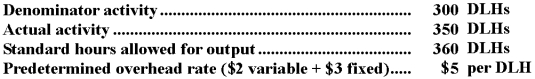 <strong>Jay Company uses a standard cost system in which it applies manufacturing overhead to units of product on the basis of standard direct labor-hours (DLHs).The information below pertains to a recent month's activity: The volume variance would be:</strong> A)$300 F B)$300 U C)$150 F D)$180 F