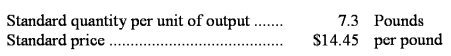 <strong>The following materials standards have been established for a particular product: The following data pertain to operations concerning the product for the last month: What is the materials quantity variance for the month?</strong> A)$19,460 F B)$9,730 U C)$10,115 U D)$20,230 F
