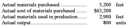 <strong>The following materials standards have been established for a particular product: The following data pertain to operations concerning the product for the last month: What is the materials price variance for the month?</strong> A)$15,405 F B)$5,775 U C)$5,925 U D)$1,600 U