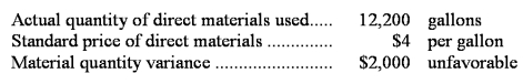 <strong>The Cox Company uses standard costing.The following data are available for April: The standard quantity of material allowed for April production is:</strong> A)14,200 gallons B)12,700 gallons C)11,700 gallons D)10,200 gallons