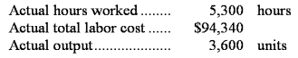 <strong>The following labor standards have been established for a particular product: The following data pertain to operations concerning the product for the last month: What is the labor rate variance for the month?</strong> A)$1,325 U B)$1,780 F C)$430 F D)$430 U
