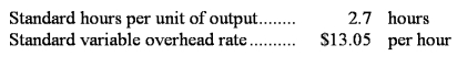 <strong>The following standards for variable manufacturing overhead have been established for a company that makes only one product: The following data pertain to operations for the last month: What is the variable overhead efficiency variance for the month?</strong> A)$9,219 U B)$10,179 U C)$9,867 U D)$648 U