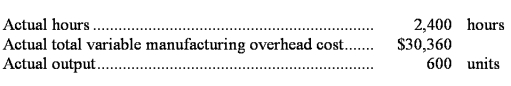 <strong>The following standards for variable manufacturing overhead have been established for a company that makes only one product: The following data pertain to operations for the last month: What is the variable overhead efficiency variance for the month?</strong> A)$9,219 U B)$10,179 U C)$9,867 U D)$648 U
