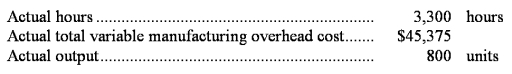 <strong>The following standards for variable manufacturing overhead have been established for a company that makes only one product: The following data pertain to operations for the last month: What is the variable overhead rate variance for the month?</strong> A)$1,200 F B)$9,625 F C)$8,425 F D)$990 U