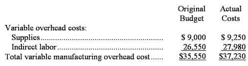 <strong>Ruston Corporation applies manufacturing overhead to products on the basis of standard machine-hours.Budgeted and actual overhead costs for the most recent month appear below: The original budget was based on 4,500 machine-hours.The company actually worked 4,590 machine-hours during the month and the standard hours allowed for the actual output were 4,700 machine-hours.What was the overall variable overhead efficiency variance for the month?</strong> A)$50 unfavorable B)$869 favorable C)$969 unfavorable D)$100 unfavorable