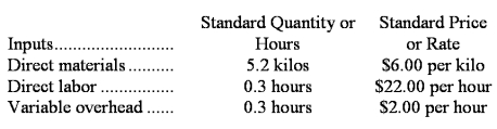 Blomdahl Corporation makes a product with the following standard costs: The company reported the following results concerning this product in October. The materials price variance is recognized when materials are purchased.Variable overhead is applied on the basis of direct labor-hours. Required: a.Compute the materials quantity variance. b.Compute the materials price variance. c.Compute the labor efficiency variance. d.Compute the direct labor rate variance. e.Compute the variable overhead efficiency variance. f.Compute the variable overhead rate variance.