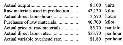 Blomdahl Corporation makes a product with the following standard costs: The company reported the following results concerning this product in October. The materials price variance is recognized when materials are purchased.Variable overhead is applied on the basis of direct labor-hours. Required: a.Compute the materials quantity variance. b.Compute the materials price variance. c.Compute the labor efficiency variance. d.Compute the direct labor rate variance. e.Compute the variable overhead efficiency variance. f.Compute the variable overhead rate variance.