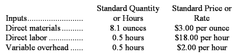 Leerar Corporation makes a product with the following standard costs: In December the company produced 4,200 units using 34,870 ounces of the direct material and 1,900 direct labor-hours.During the month,the company purchased 39,700 ounces of the direct material at a total cost of $111,160.The actual direct labor cost for the month was $35,530 and the actual variable overhead cost was $3,990.The company applies variable overhead on the basis of direct labor-hours.The direct materials purchases variance is computed when the materials are purchased. Required: a.Compute the materials quantity variance. b.Compute the materials price variance. c.Compute the labor efficiency variance. d.Compute the direct labor rate variance. e.Compute the variable overhead efficiency variance. f.Compute the variable overhead rate variance.