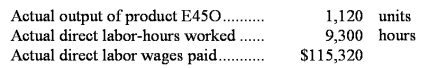 The following direct labor standards have been established for product E45O: The following data pertain to last month's operations: Required: a.What was the labor rate variance for the month? b.What was the labor efficiency variance for the month?