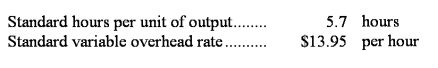 The following standards for variable overhead have been established for a company that makes only one product: The following data pertain to operations for the last month: Required: a.What is the variable overhead rate variance for the month? b.What is the variable overhead efficiency variance for the month?