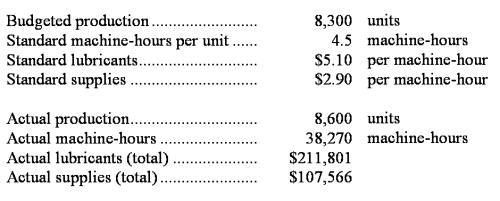 The following data have been provided by Tiano Corporation: Required: Compute the variable overhead rate variances for lubricants and for supplies.Indicate whether each of the variances is favorable (F)or unfavorable (U).Show your work!