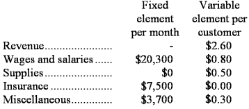Crovo Corporation uses customers served as its measure of activity.During December,the company budgeted for 38,000 customers,but actually served 40,000 customers.The company has provided the following data concerning the formulas used in its budgeting and its actual results for December: Data used in budgeting: Actual results for December: Required: Prepare a report showing the company's revenue and spending variances for December.Label each variance as favorable (F)or unfavorable (U).