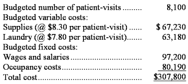 Blockmon Hospital bases its budgets on patient-visits.The hospital's static planning budget for November appears below: Required: Prepare a flexible budget for 8,600 patient-visits per month.