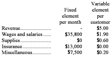 Vera Corporation bases its budgets on the activity measure customers served.During September,the company planned to serve 28,000 customers,but actually served 27,000 customers.The company has provided the following data concerning the formulas it uses in its budgeting: Required: Prepare the company's flexible budget for September based on the actual level of activity for the month.