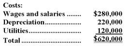 <strong>McKenrick Corporation uses an activity-based costing system with three activity cost pools.The company has provided the following data concerning its costs and its activity based costing system: How much cost,in total,would be allocated in the first-stage allocation to the Setting Up activity cost pool?</strong> A)$229,000 B)$155,000 C)$310,000 D)$248,000