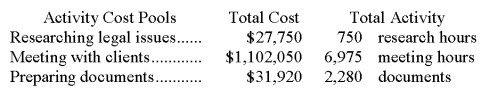 <strong>Data concerning three of the activity cost pools of Burlingame LLC,a legal firm,have been provided below: The activity rate for the meeting with clients activity cost pool is closest to:</strong> A)$1,102,050 per meeting hour B)$63 per meeting hour C)$116 per meeting hour D)$158 per meeting hour