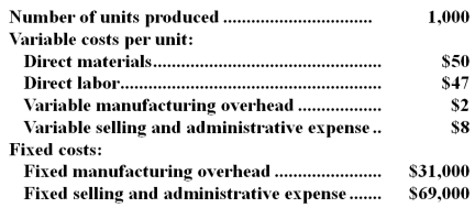 <strong>Olds Inc. ,which produces a single product,has provided the following data for its most recent month of operations: There were no beginning or ending inventories.The absorption costing unit product cost was:</strong> A)$97 B)$130 C)$99 D)$207