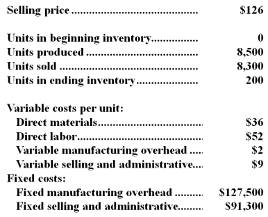 <strong>A manufacturing company that produces a single product has provided the following data concerning its most recent month of operations: What is the net operating income for the month under absorption costing?</strong> A)$5,300 B)$3,000 C)$(12,700) D)$8,300