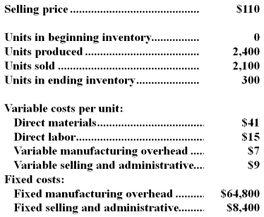 <strong>A manufacturing company that produces a single product has provided the following data concerning its most recent month of operations: The total gross margin for the month under absorption costing is:</strong> A)$42,000 B)$14,700 C)$69,000 D)$79,800