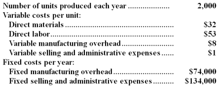 Hubiak Corporation produces a single product and has the following cost structure: Required: Compute the unit product cost under absorption costing.Show your work!