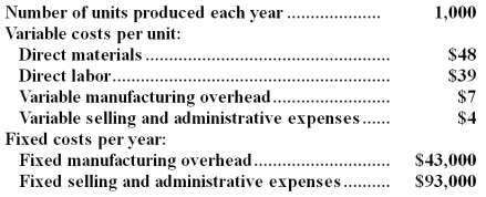 Hudalla Corporation produces a single product and has the following cost structure: Required: Compute the unit product cost under variable costing.Show your work!