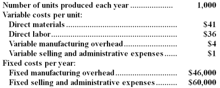 Fellner Corporation produces a single product and has the following cost structure: Required: a.Compute the unit product cost under absorption costing.Show your work! b.Compute the unit product cost under variable costing.Show your work!