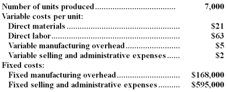 Bertone Inc. ,which produces a single product,has provided the following data for its most recent month of operation: The company had no beginning or ending inventories. Required: Compute the unit product cost under variable costing.Show your work!