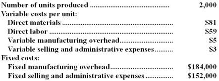Krasnow Inc. ,which produces a single product,has provided the following data for its most recent month of operation: The company had no beginning or ending inventories. Required: Compute the unit product cost under absorption costing.Show your work!
