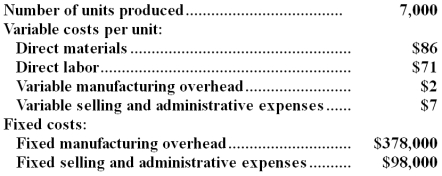 Cuffee Inc. ,which produces a single product,has provided the following data for its most recent month of operation: The company had no beginning or ending inventories. Required: a.Compute the unit product cost under absorption costing.Show your work! b.Compute the unit product cost under variable costing.Show your work!