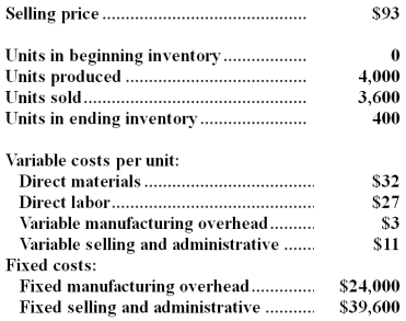 O'Keefe Company,which has only one product,has provided the following data concerning its most recent month of operations: Required: a.Prepare a contribution format income statement for the month using variable costing. b.Prepare an income statement for the month using absorption costing.