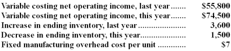 Carvey Corporation manufactures a variety of products.The following data pertain to the company's operations over the last two years: Required: a.Determine the absorption costing net operating income for last year.Show your work! b.Determine the absorption costing net operating income for this year.Show your work!