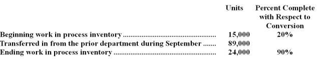<strong>Mannarelli Corporation uses the FIFO method in its process costing system.Operating data for the Casting Department for the month of September appear below: According to the company's records,the conversion cost in beginning work in process inventory was $15,660 at the beginning of September.Additional conversion costs of $526,524 were incurred in the department during the month. The cost per equivalent unit for conversion costs for September is closest to: (Round off to three decimal places. )</strong> A)$5.916 B)$5.340 C)$5.220 D)$5.213