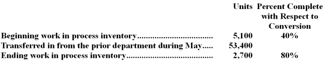 <strong>Kharbanda Corporation uses the FIFO method in its process costing system.Operating data for the Enameling Department for the month of May appear below: What were the equivalent units for conversion costs in the Enameling Department for May?</strong> A)57,960 B)55,800 C)51,000 D)55,920