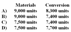 <strong>Branden Company uses the FIFO method in its process costing system.All materials are introduced at the beginning of the process in Department One.The following data relate to the month of May for Department One: What are the equivalent units for the month of May? </strong> A)Option A B)Option B C)Option C D)Option D
