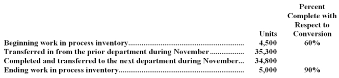 <strong>Ozogus Company uses the FIFO method in its process costing system.Operating data for the Brazing Department for the month of November appear below: What were the equivalent units for conversion costs in the Brazing Department for November?</strong> A)36,600 B)35,800 C)39,300 D)34,800