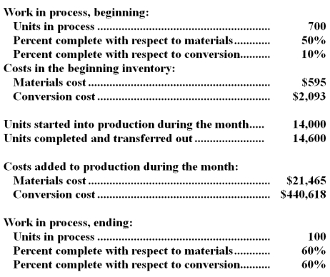 Dana Inc.uses the FIFO method in its process costing system.The following data concern the operations of the company's first processing department for a recent month. Required: Using the FIFO method: a.Determine the equivalent units of production for materials and conversion costs. b.Determine the cost per equivalent unit for materials and conversion costs. c.Determine the cost of ending work in process inventory. d.Determine the cost of units transferred out of the department during the month.