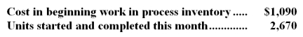 Dung Corporation uses the FIFO method in its process costing system.The following data concern the company's Assembly Department for the month of August. Required: Determine the cost of ending work in process inventory and the cost of units transferred out of the department during August using the FIFO method.